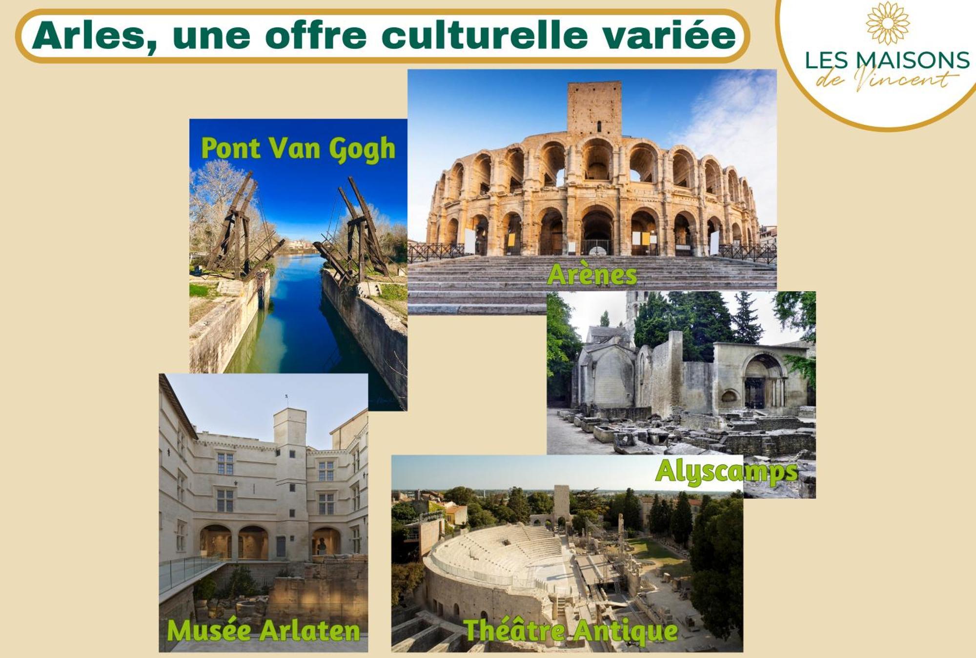 Clem - Appartement Dans Le Coeur D'Arles Exteriér fotografie